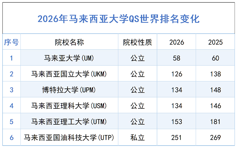 沈阳留学 出国留学条件 日本留学