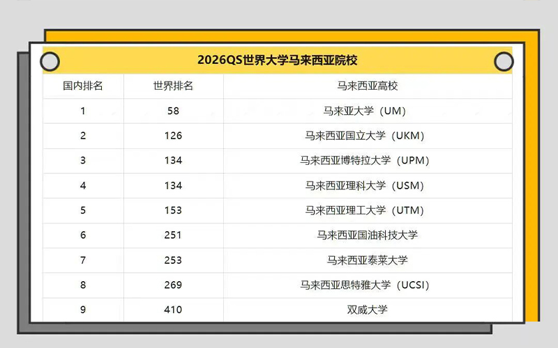 沈阳留学 出国留学条件 日本留学