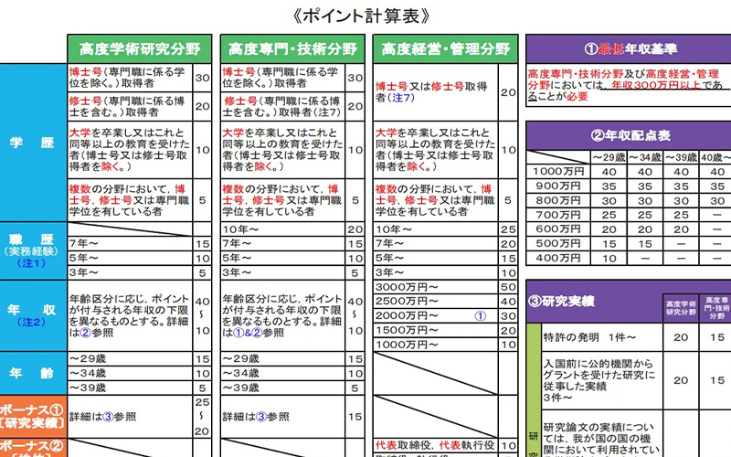 沈阳留学 留学方案 日本留学