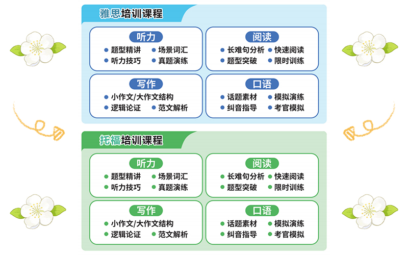 沈阳留学 留学方案 日本留学