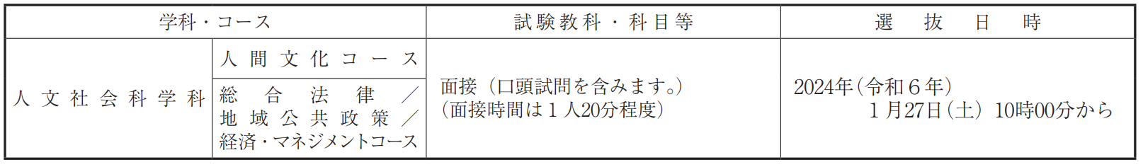 出国留学 日本留学 出国留学 日本留学
