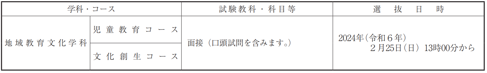 出国留学 日本留学 出国留学 日本留学