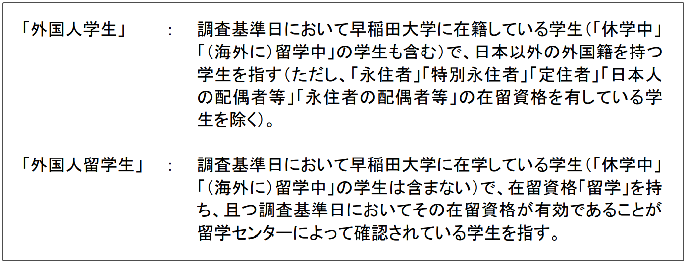 出国留学 日本留学 日语学习