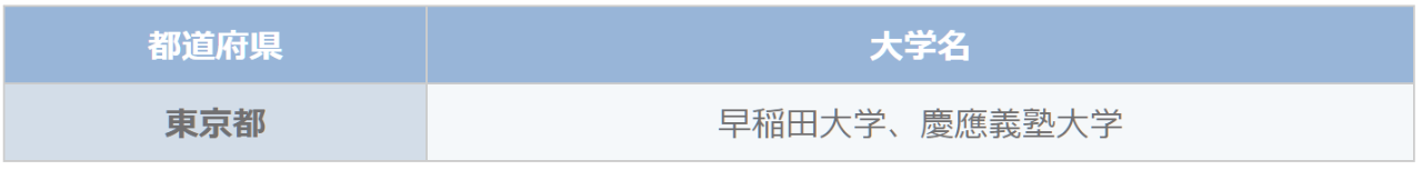 出国留学 留学中介 出国留学 留学中介