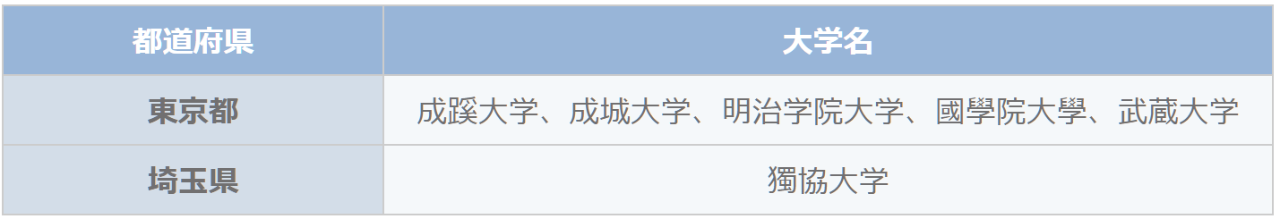 出国留学 留学中介 出国留学 留学中介