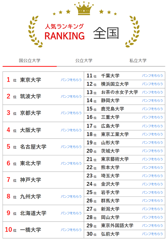 出国留学 日本留学