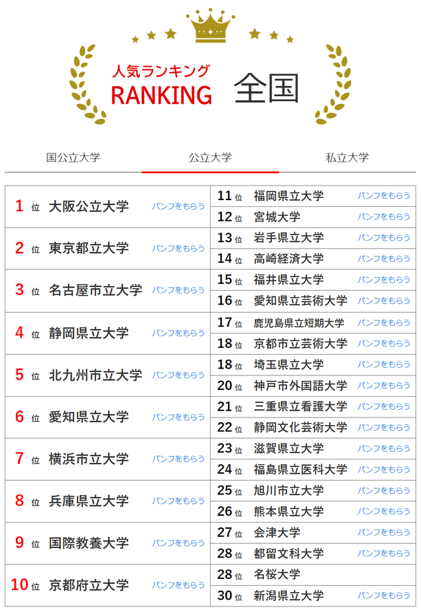 出国留学 日本留学