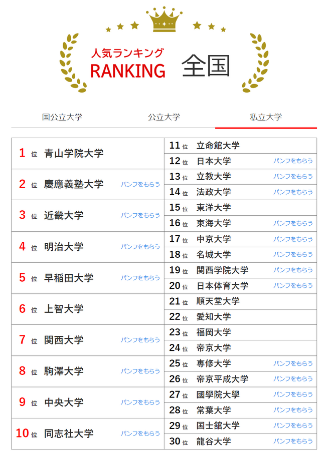 出国留学 日本留学