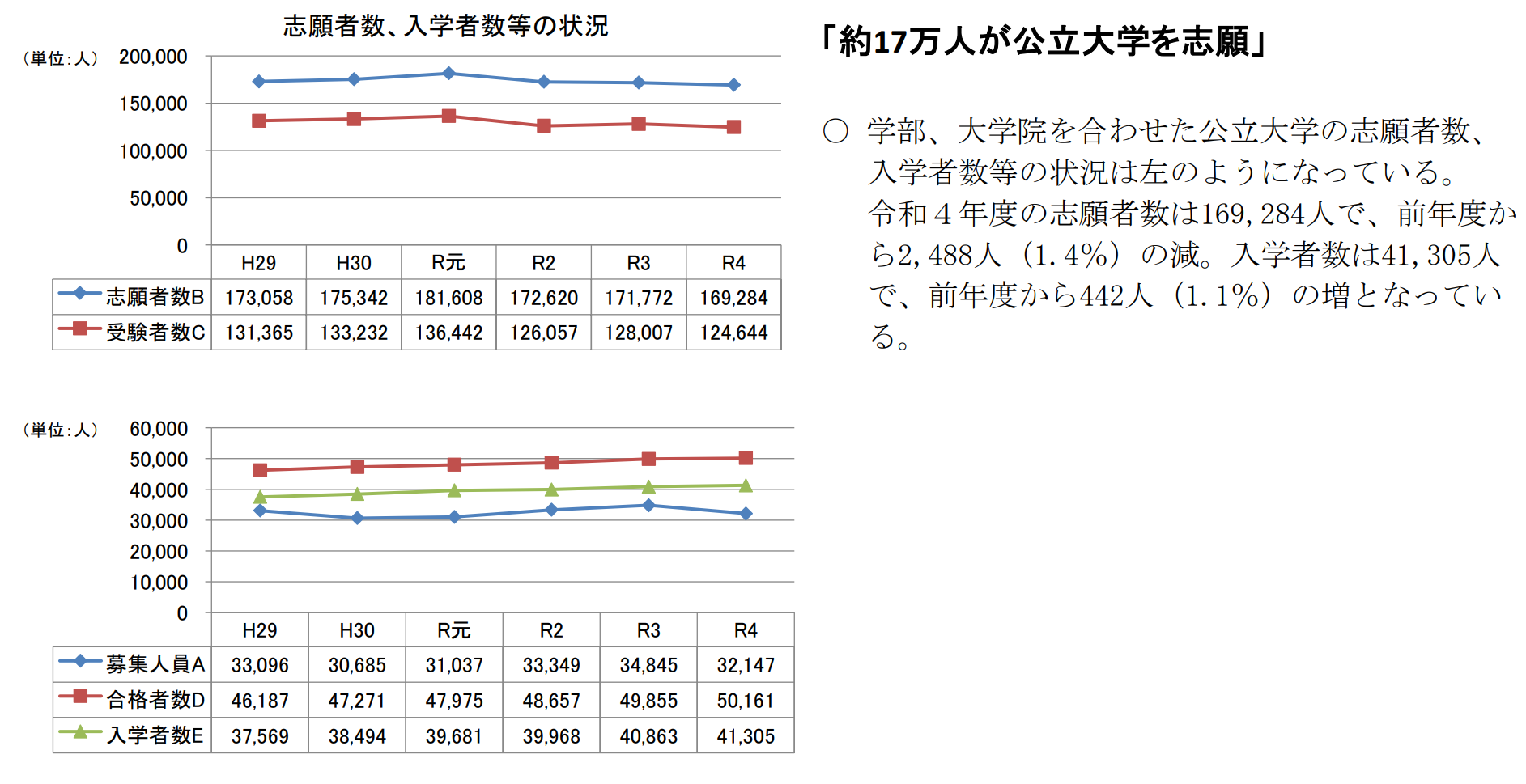 赴日本留学 出国留学