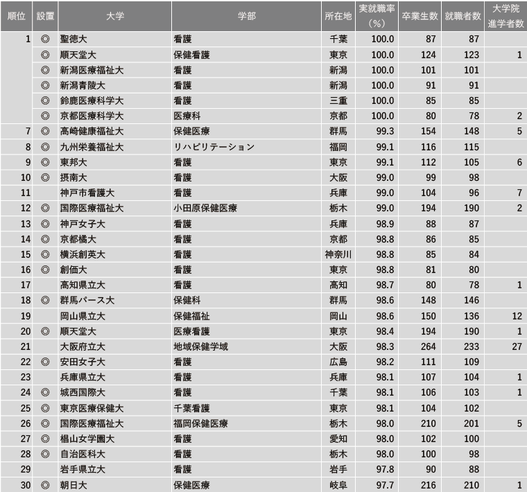 出国留学 日本留学