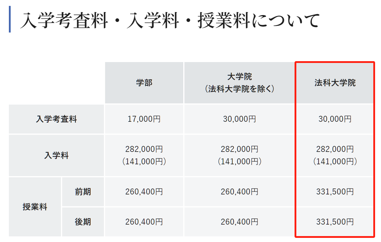留学方案 日本留学 留学方案 日本留学