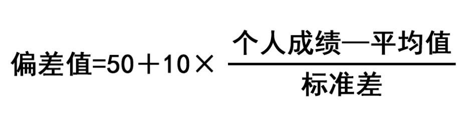 出国留学 日本留学