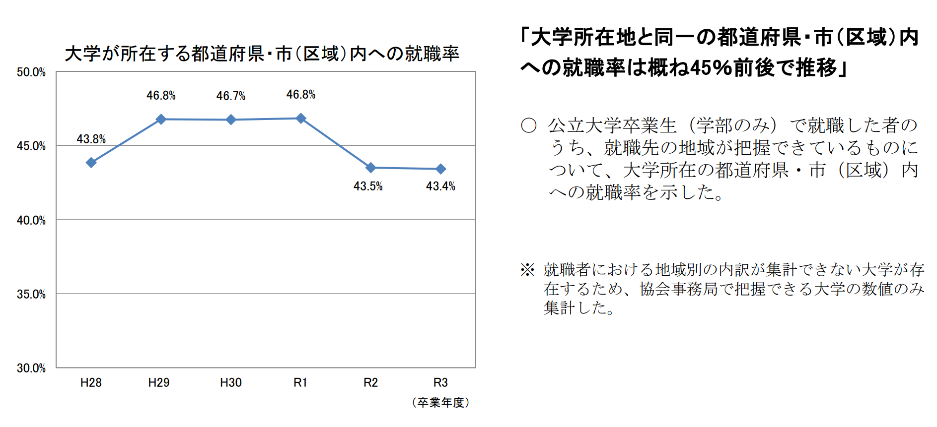 出国留学方案 日本留学