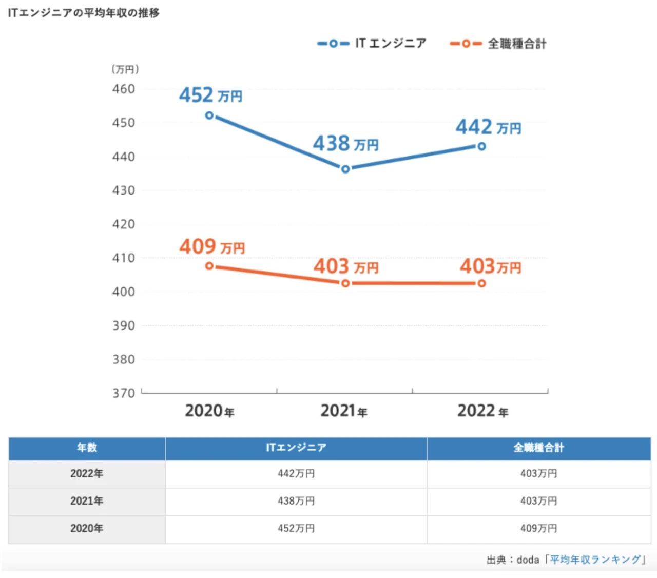 出国留学 日本留学