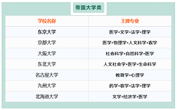 日本留学  出国留学