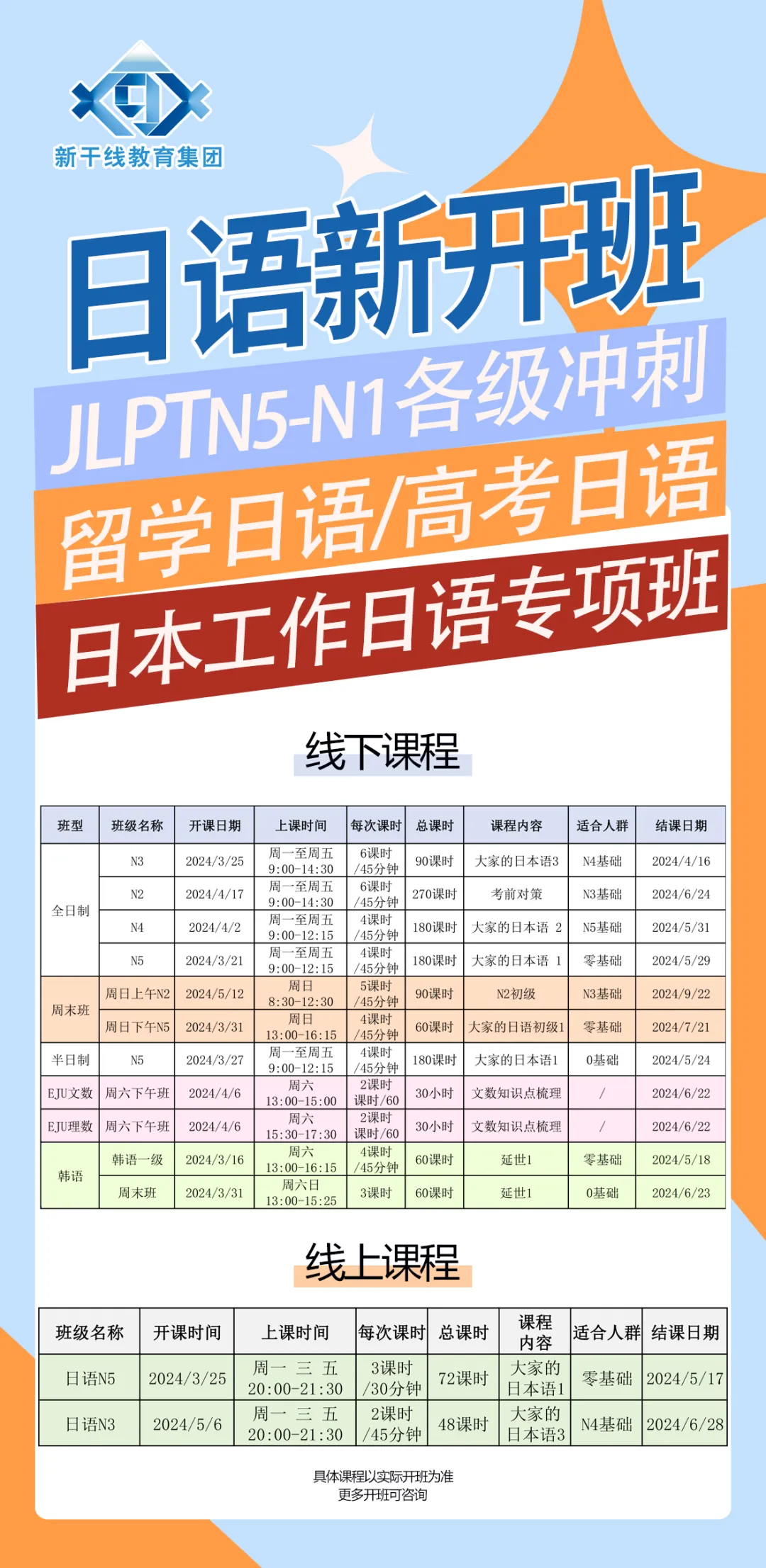 日语jlpt