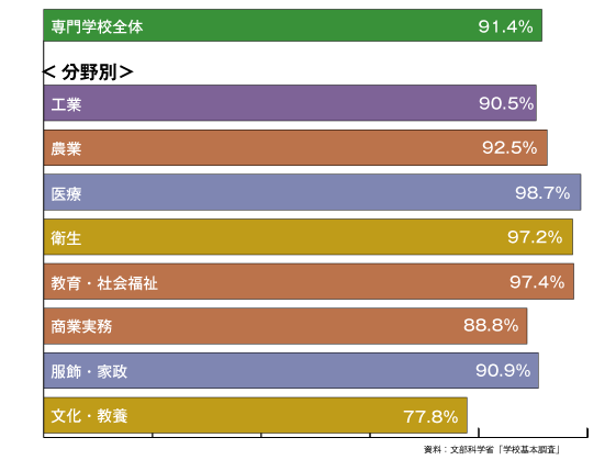 21世纪佳益出国留学