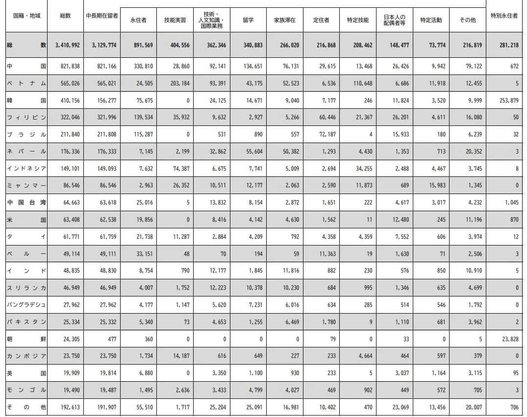 21世纪佳益出国留学