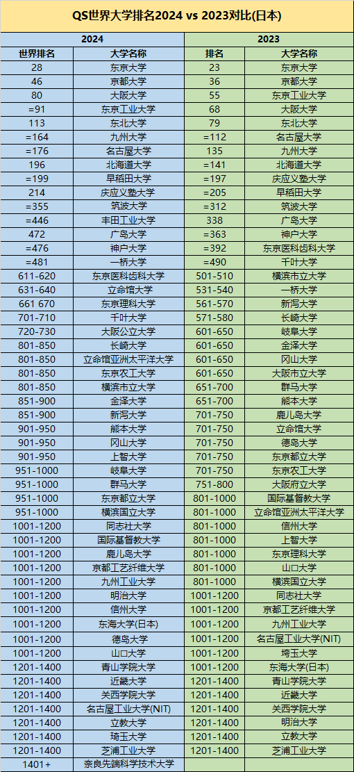 21世纪佳益出国留学