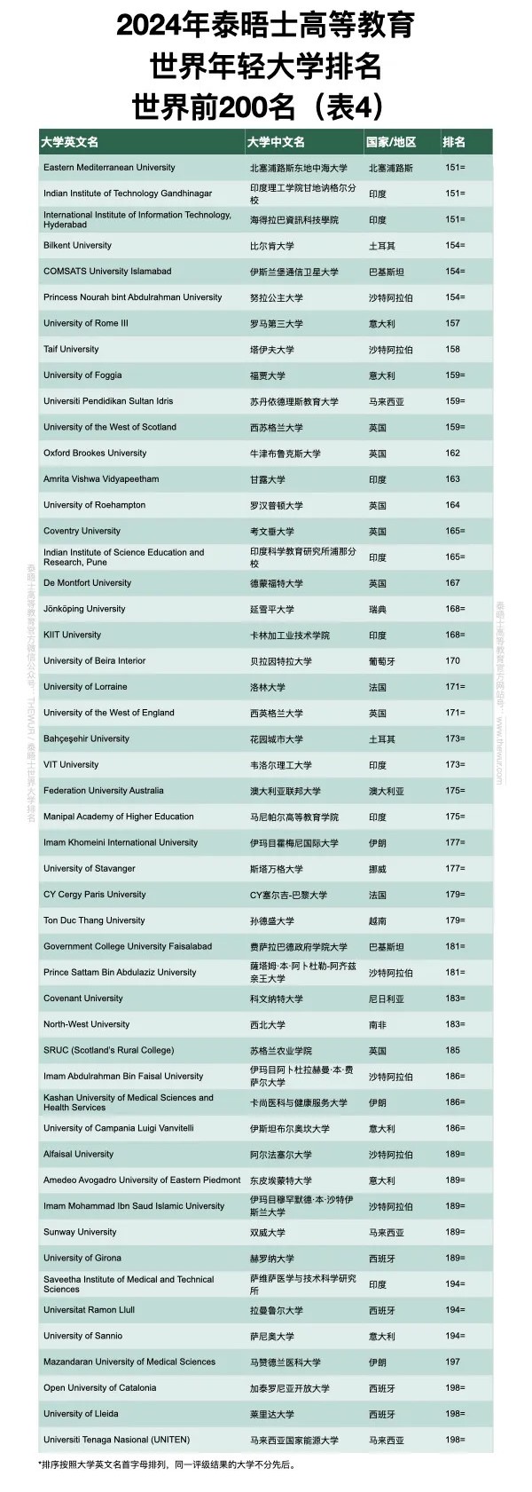 21世纪佳益出国留学  出国留学