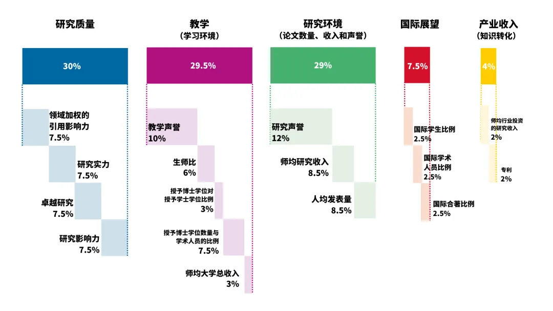 21世纪佳益出国留学  出国留学