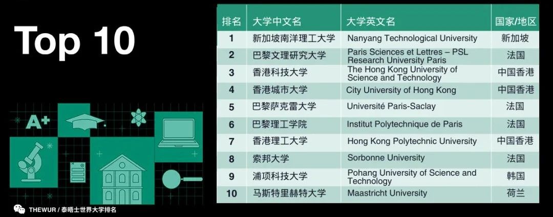21世纪佳益出国留学  出国留学