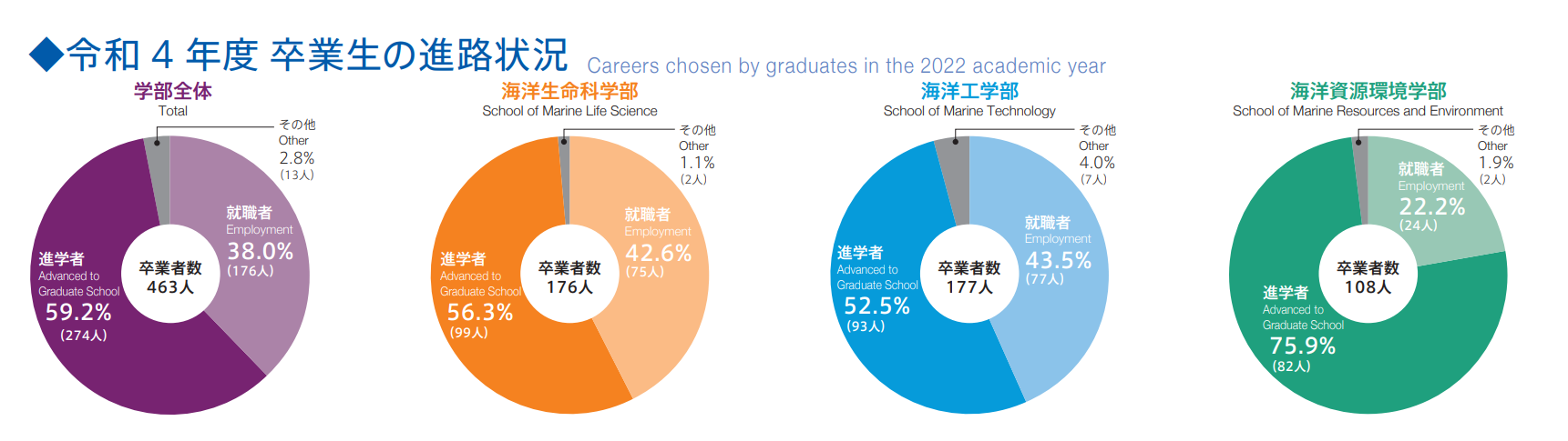 21世纪佳益出国留学 21世纪佳益出国留学