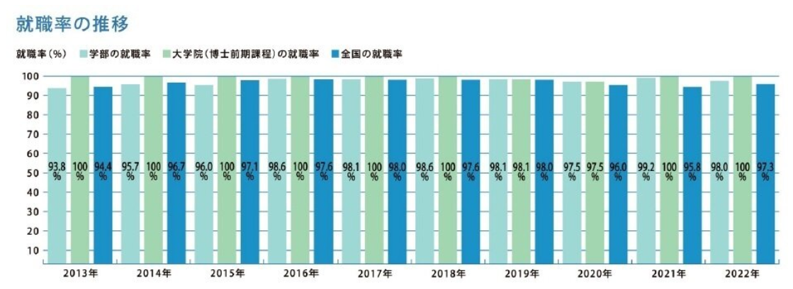 21世纪佳益出国留学 21世纪佳益出国留学