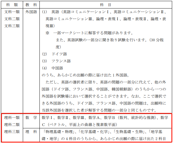 21世纪佳益出国留学