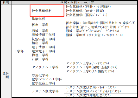 21世纪佳益出国留学