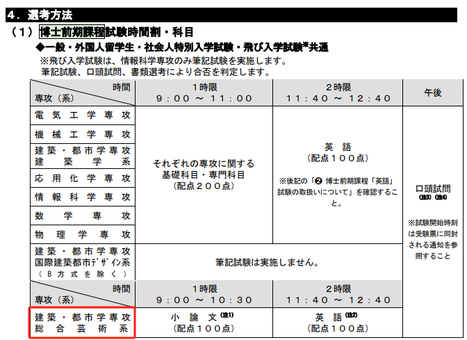 21世纪佳益出国留学