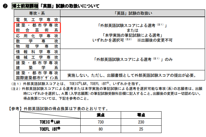 21世纪佳益出国留学