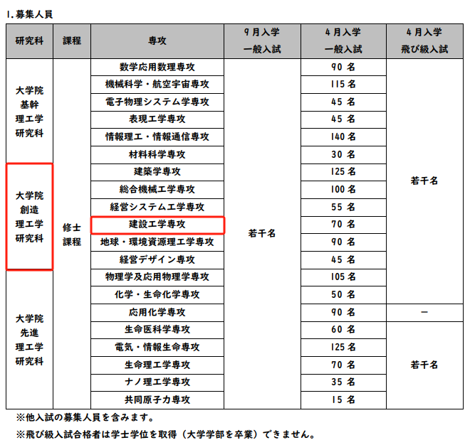 21世纪佳益出国留学