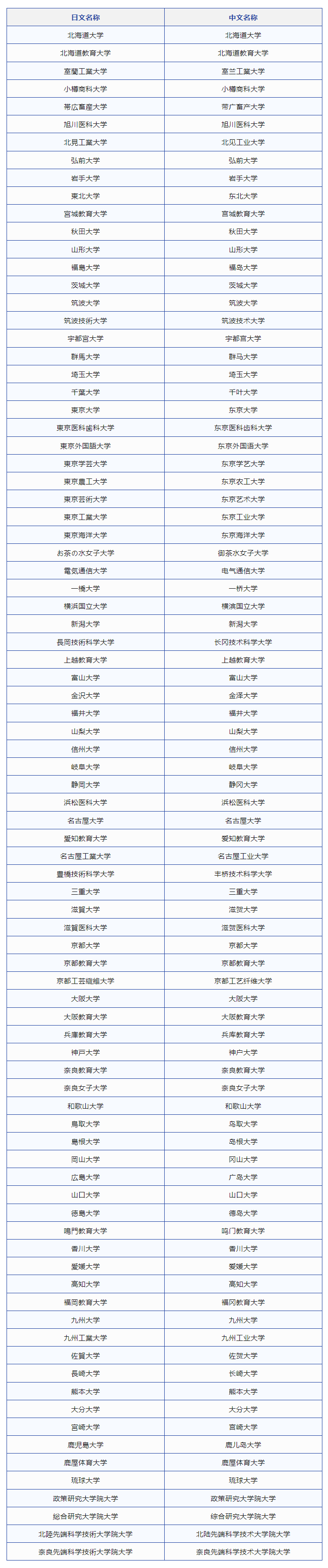 21世纪佳益出国留学