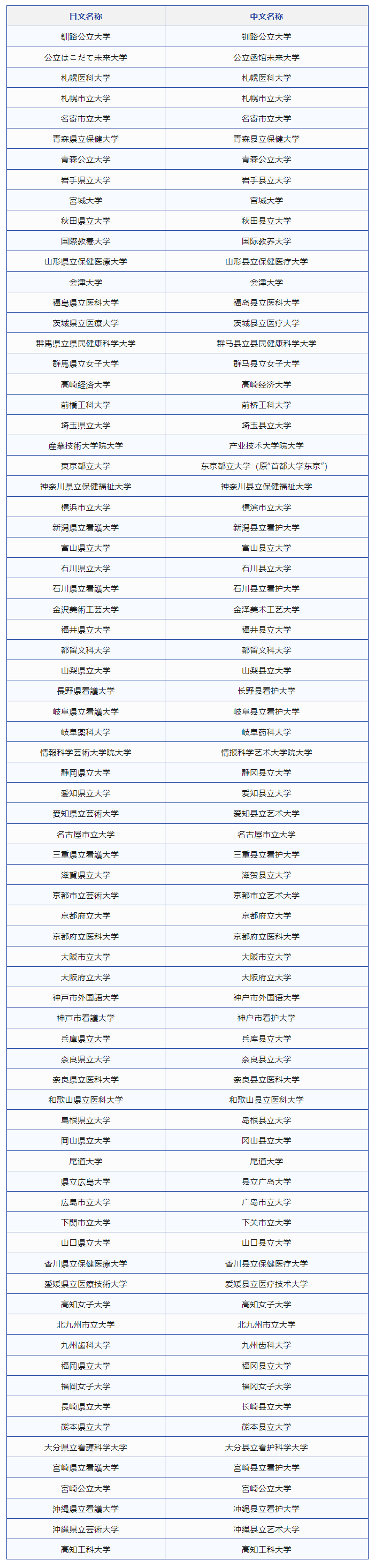 21世纪佳益出国留学