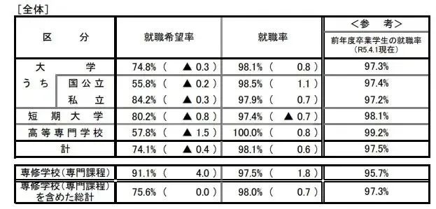21世纪佳益出国留学