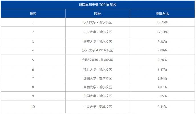 21世纪佳益出国留学