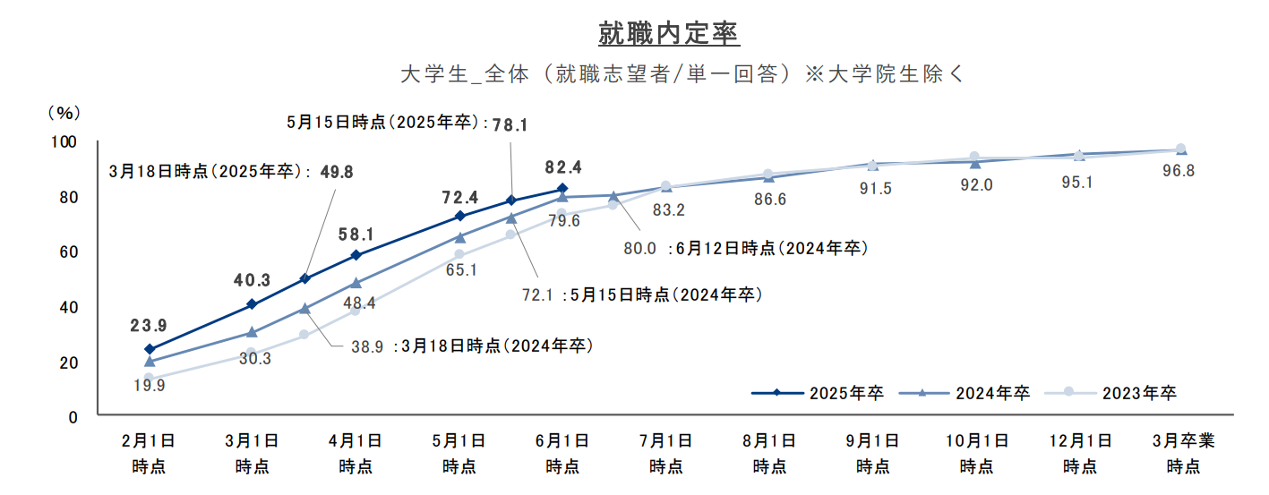 21世纪佳益出国留学