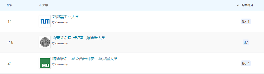 21世纪佳益出国留学