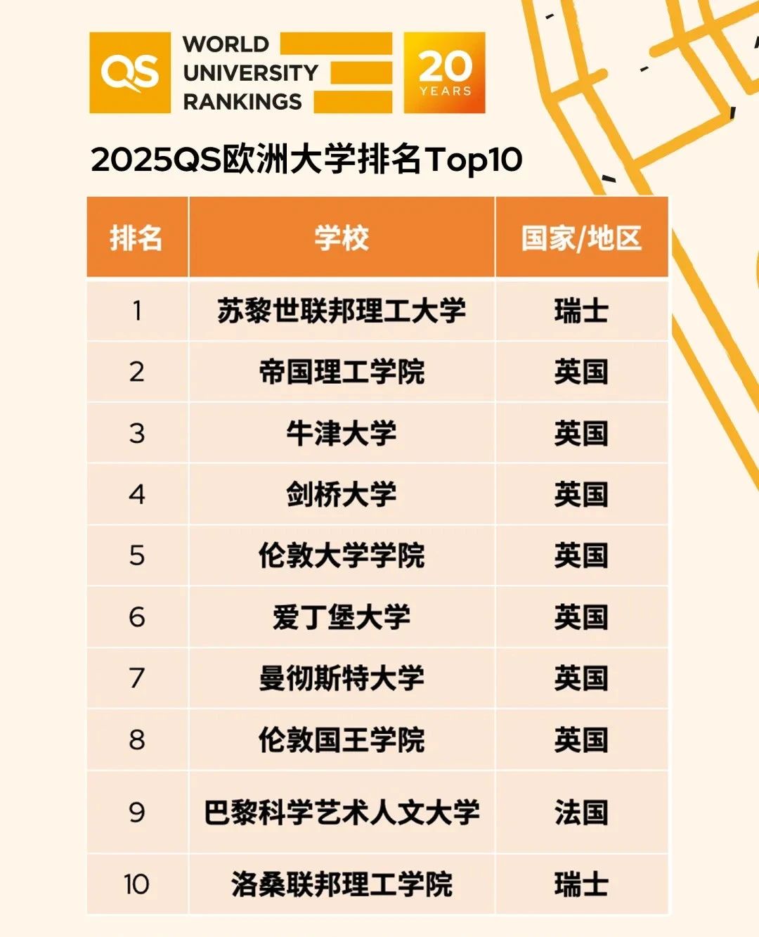 21世纪佳益出国留学