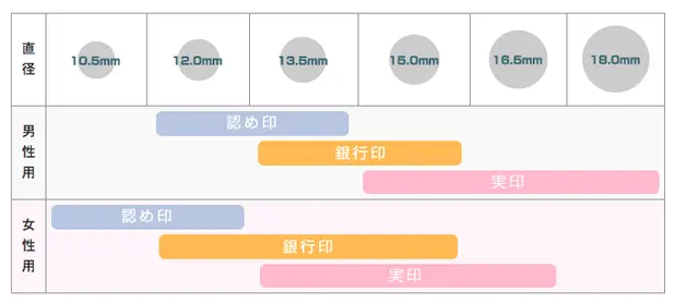 21世纪佳益出国留学 21世纪佳益出国留学