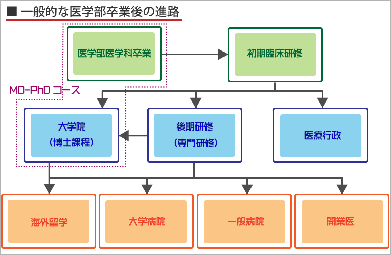 21世纪佳益出国留学