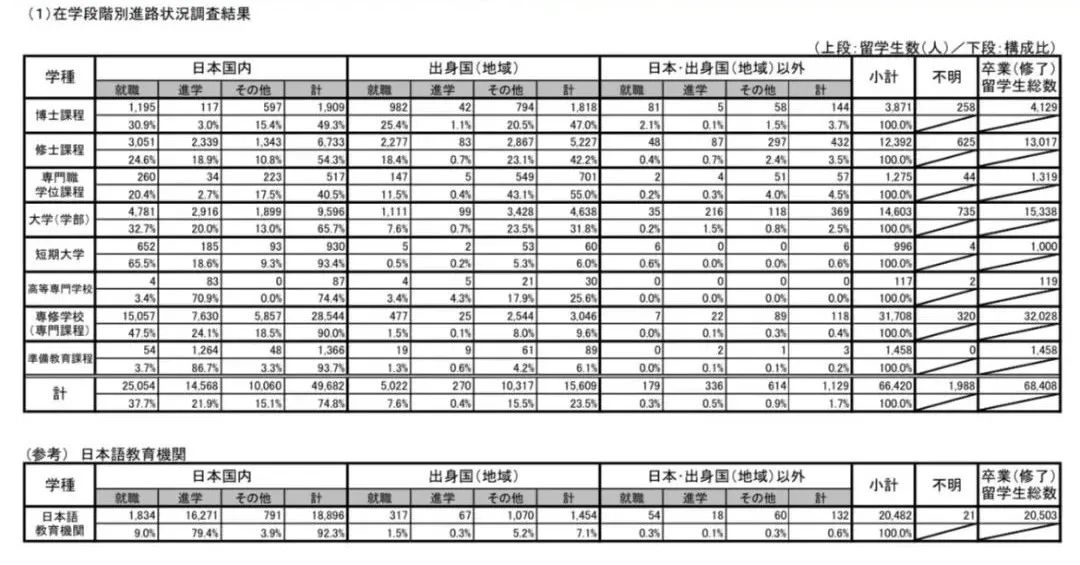 21世纪佳益出国留学