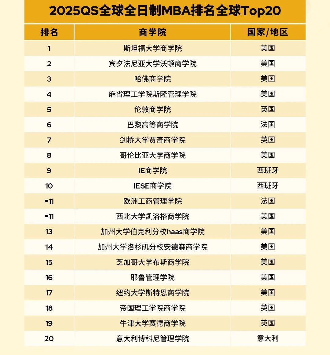 21世纪佳益出国留学
