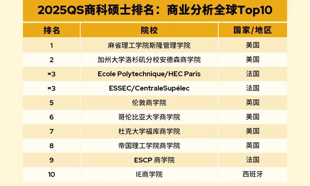21世纪佳益出国留学
