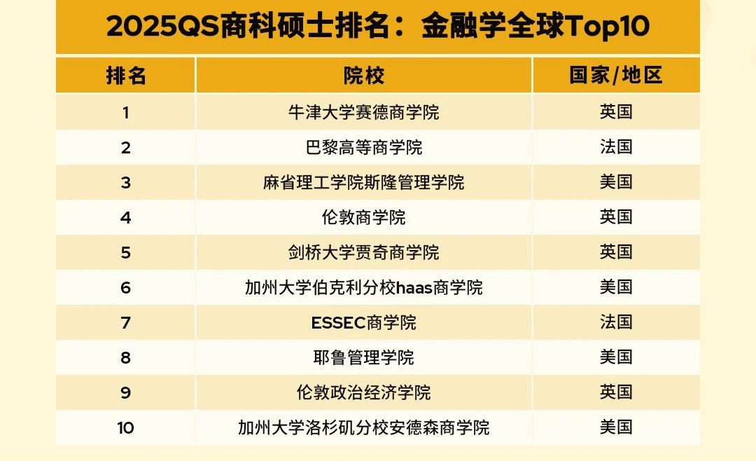 21世纪佳益出国留学