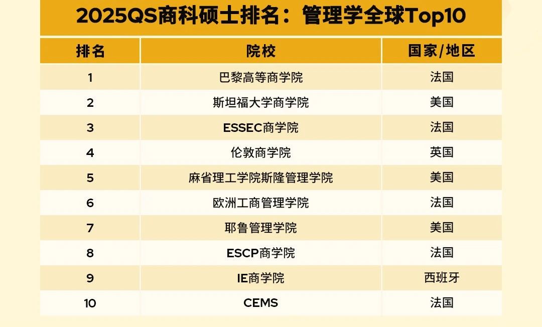 21世纪佳益出国留学