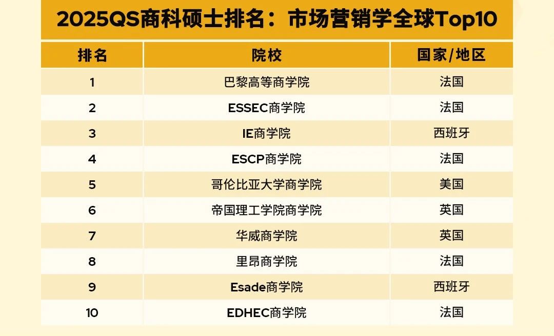 21世纪佳益出国留学