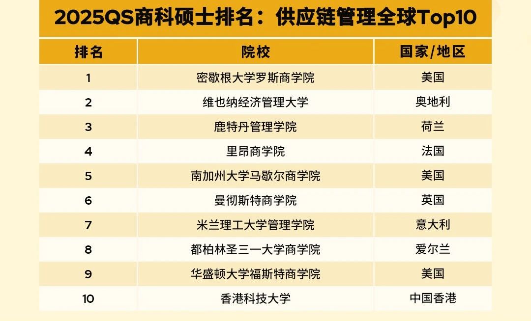 21世纪佳益出国留学