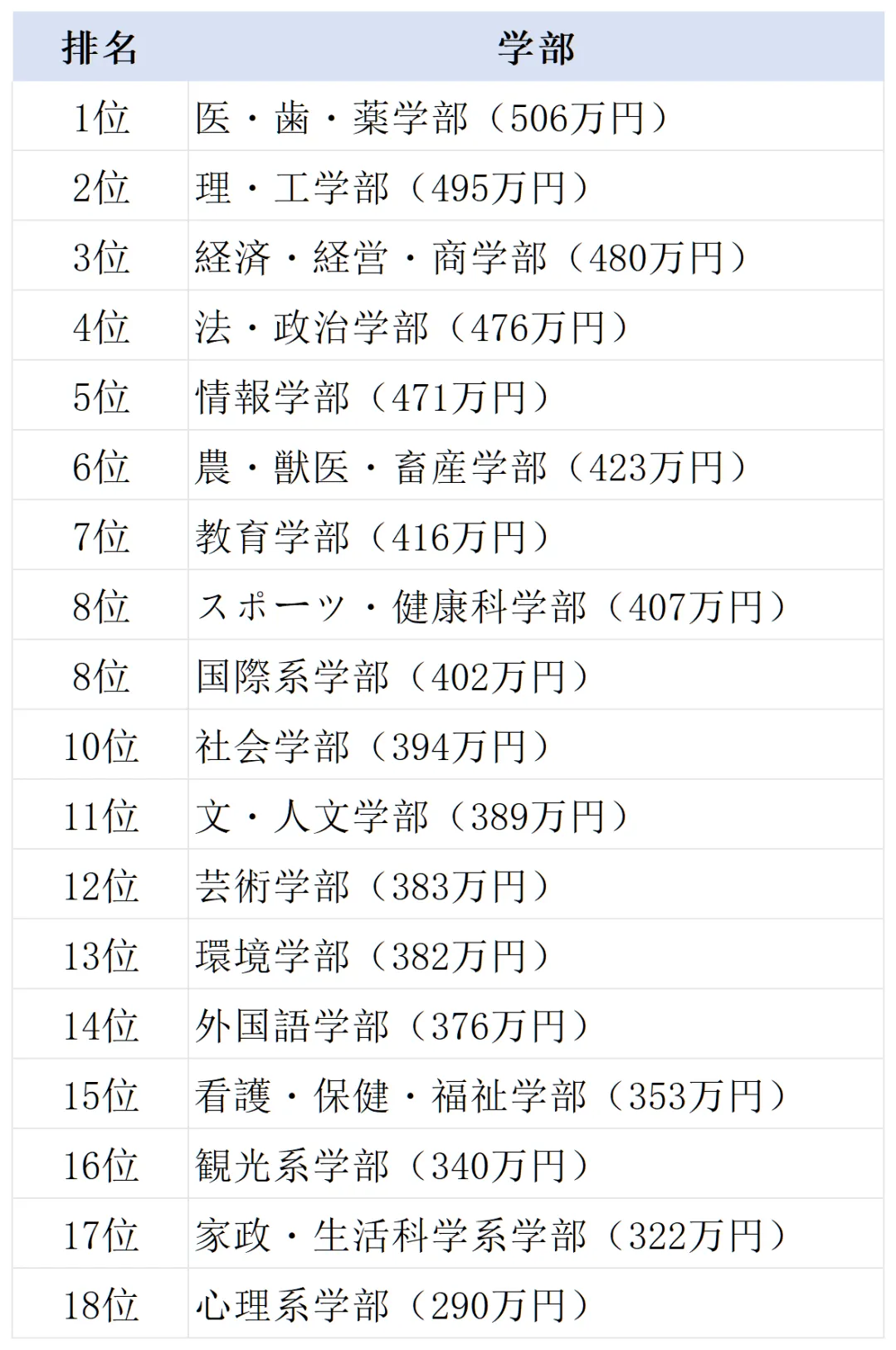 21世纪佳益出国留学